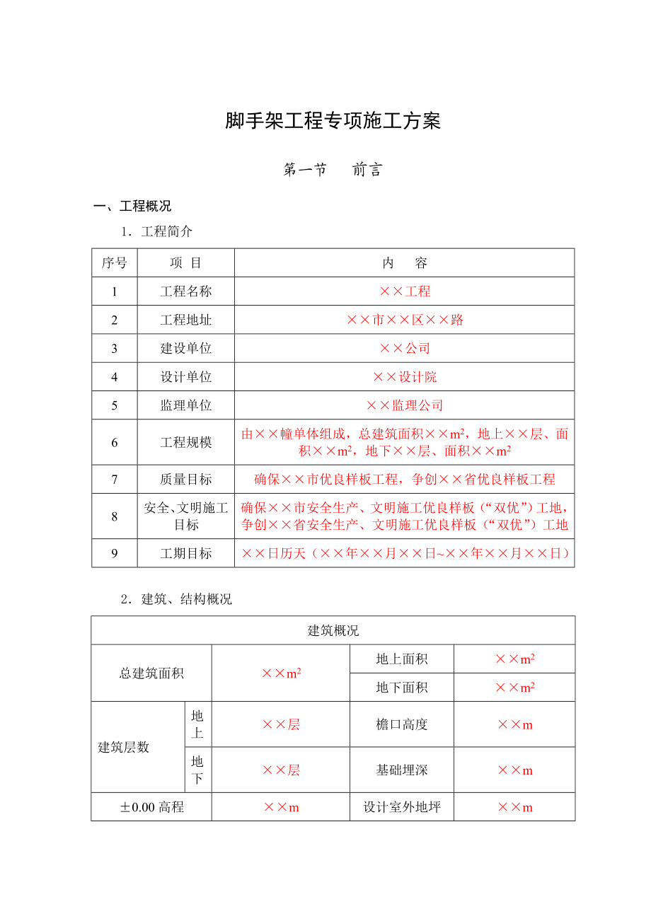 脚手架专项施工方案2.doc_第1页