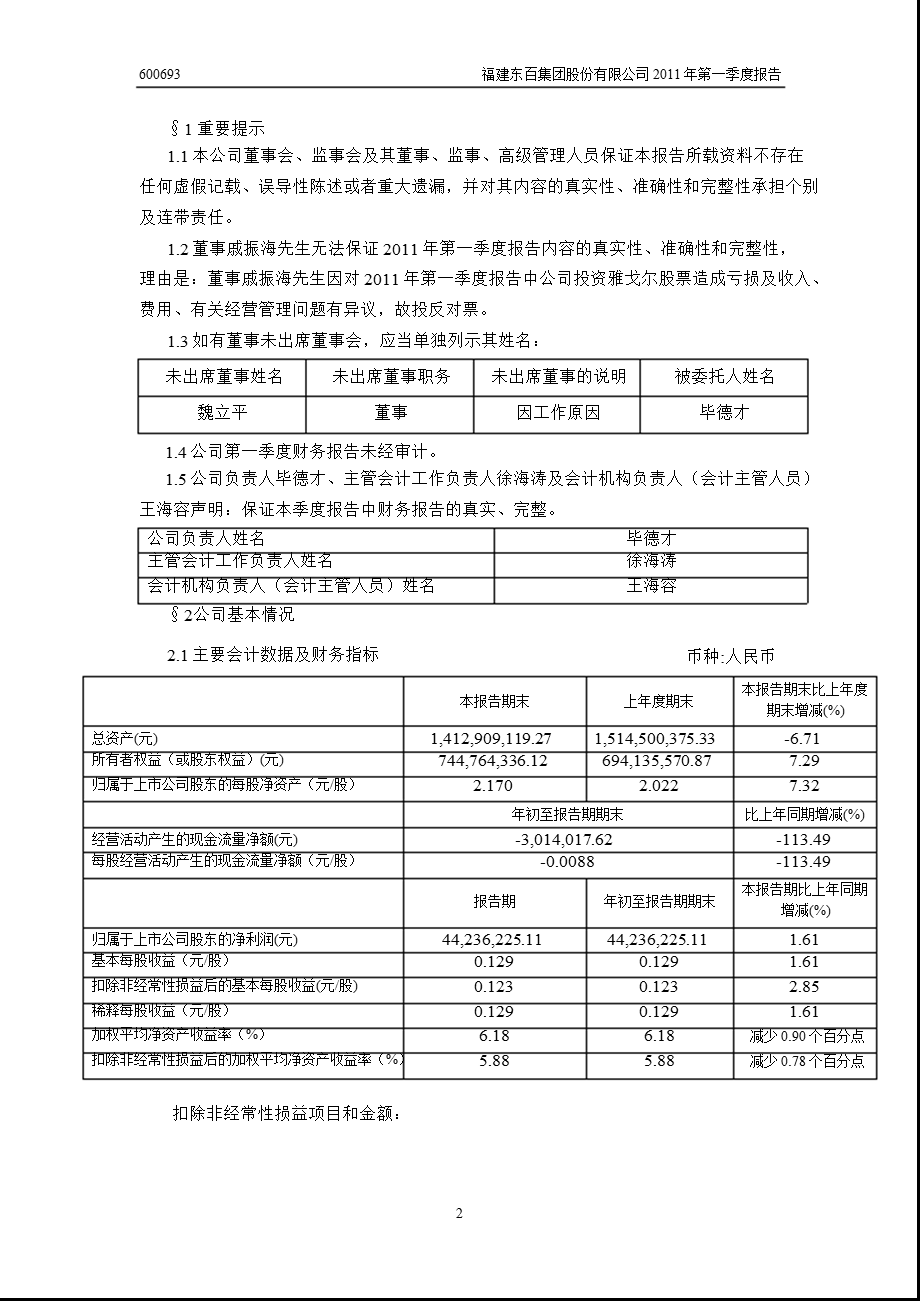 600693中江地产第一季度季报.ppt_第3页