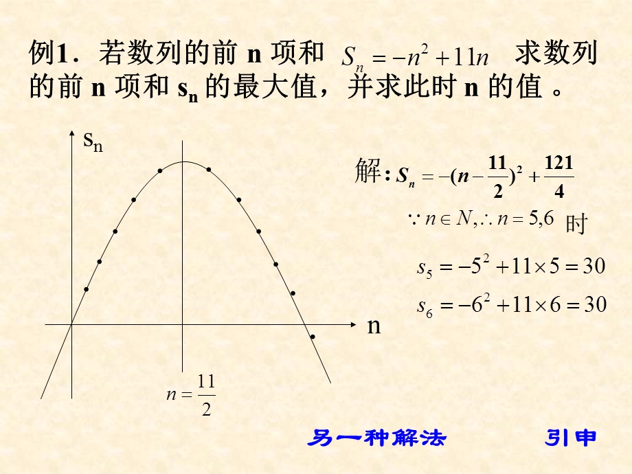 数列与函数.ppt_第3页