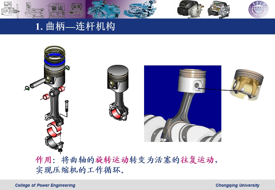 第二章 往复式制冷压缩机.ppt_第3页