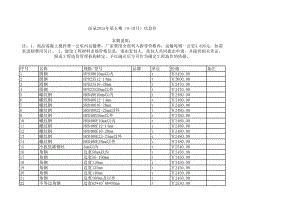 阳泉年第五期(9-10月)建设工程材料信息价.xls