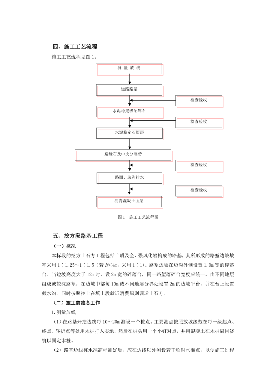 道路工程施工方案广东.doc_第3页