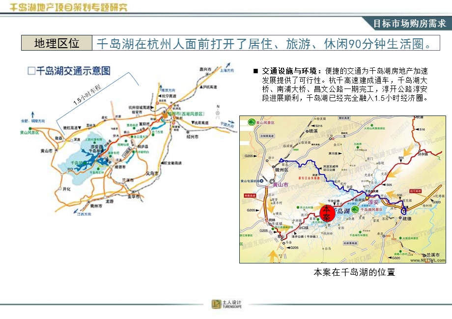 杭州千岛湖地产项目策划专题研究.ppt_第3页