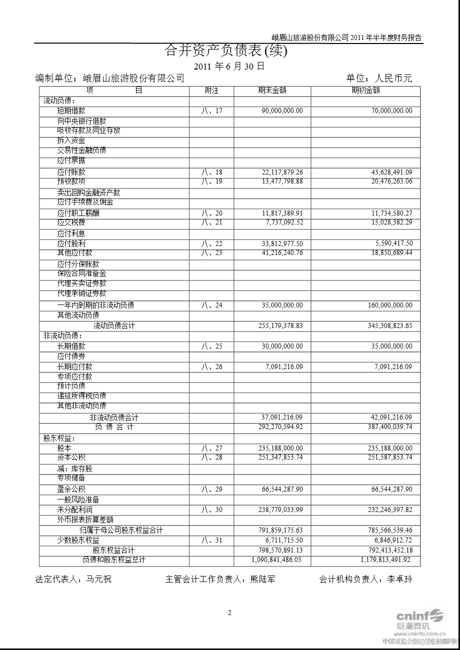 峨眉山Ａ：半财务报告.ppt_第3页