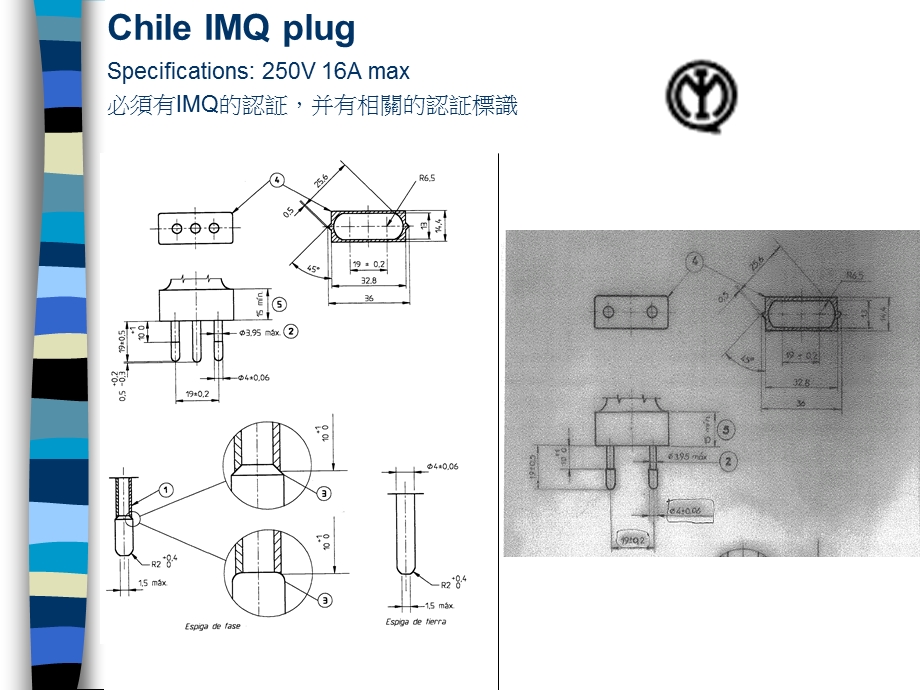 中南美洲国家插头知识专题教学课件PPT.ppt_第3页