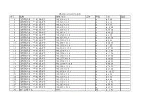 衢州年12月建设工程材料信息价.xls