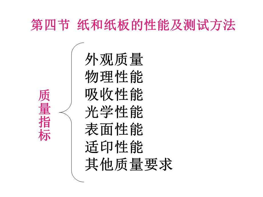 包装材料纸和纸板的性能及测试方法教学PPT.ppt_第1页