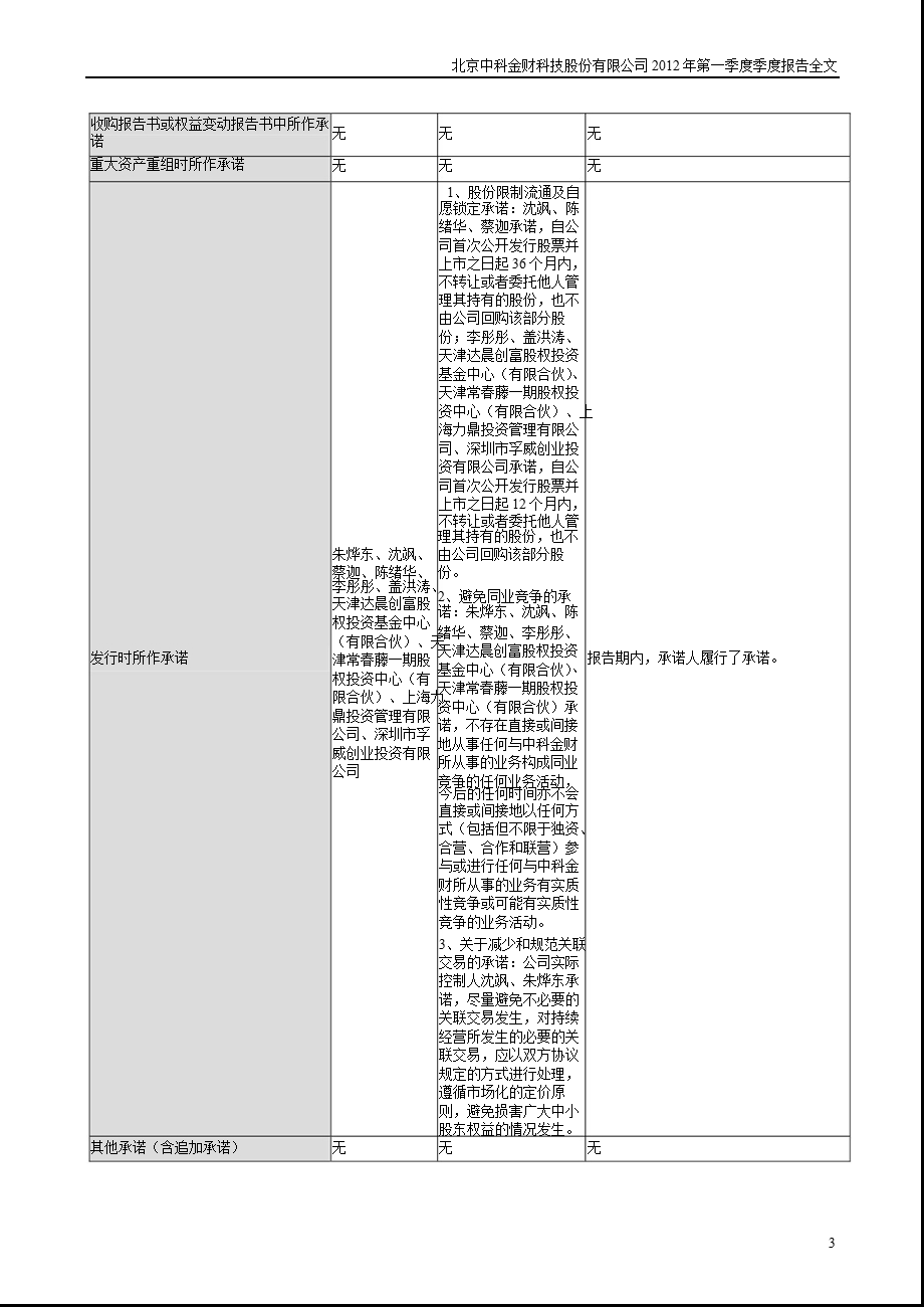 中科金财：第一季度报告全文.ppt_第3页