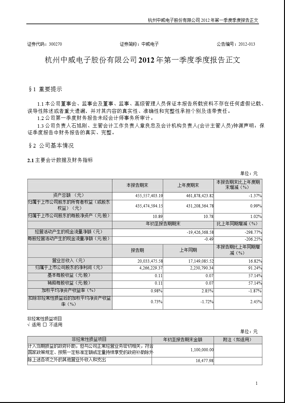 中威电子：第一季度报告正文.ppt_第1页