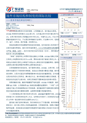 资本市场改革系列(二)：场外市场结构和制度的国际比较0824.ppt