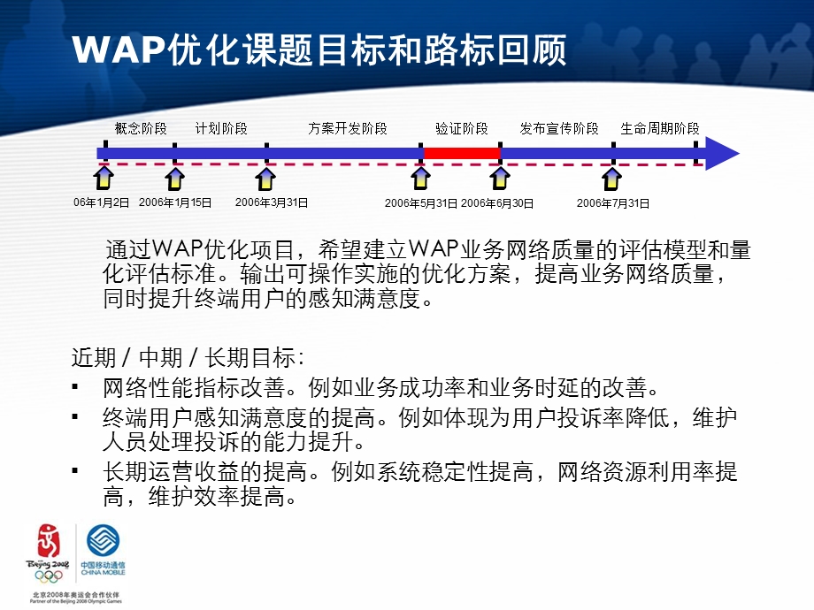 江苏移动——WAP系统优化项目介绍.ppt_第3页