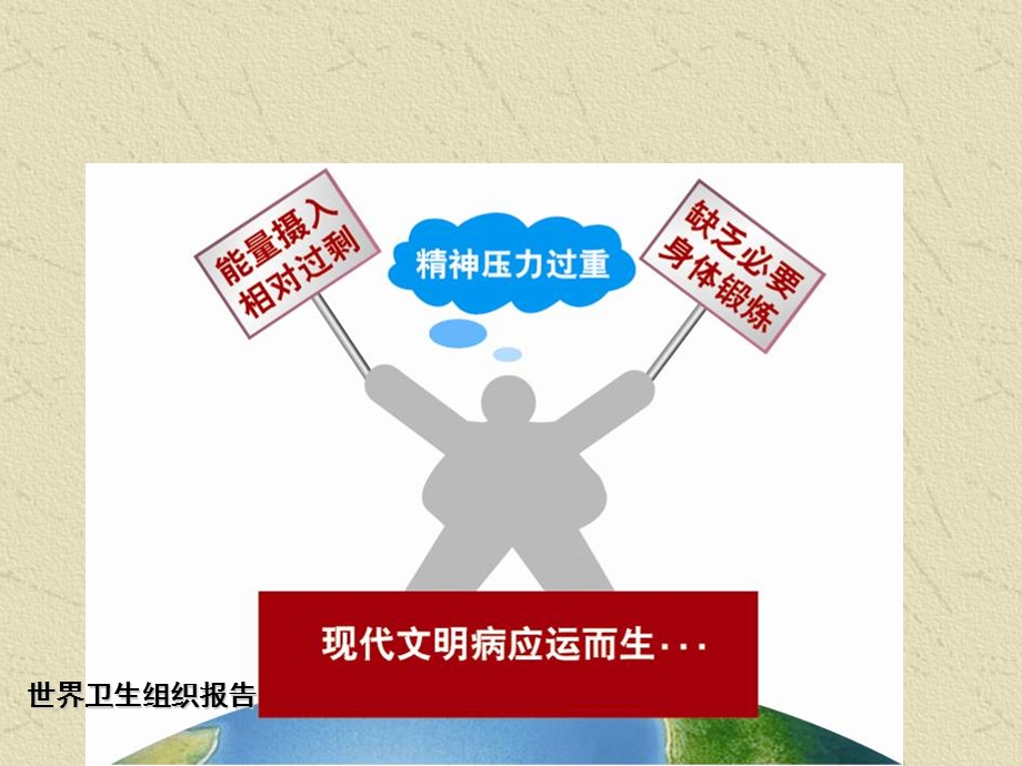 中老人心脑血管病的防治.ppt_第3页