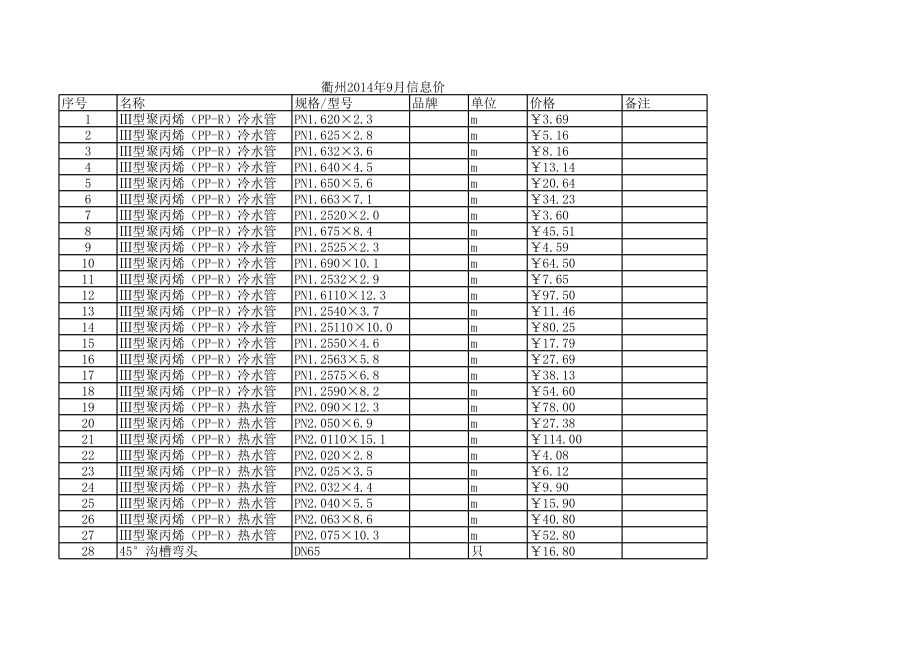 衢州年9月建设工程材料信息价.xls_第1页