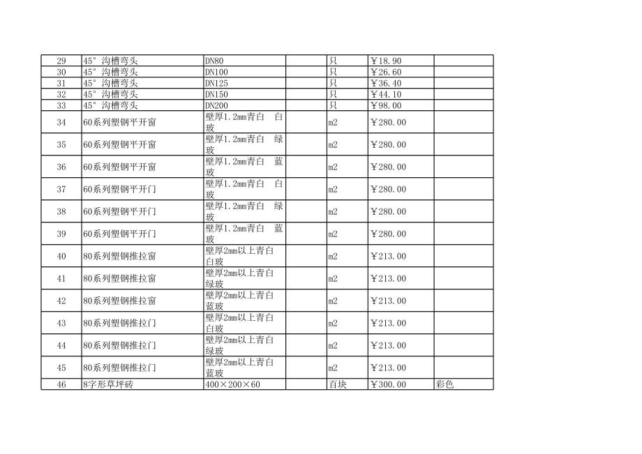 衢州年9月建设工程材料信息价.xls_第2页