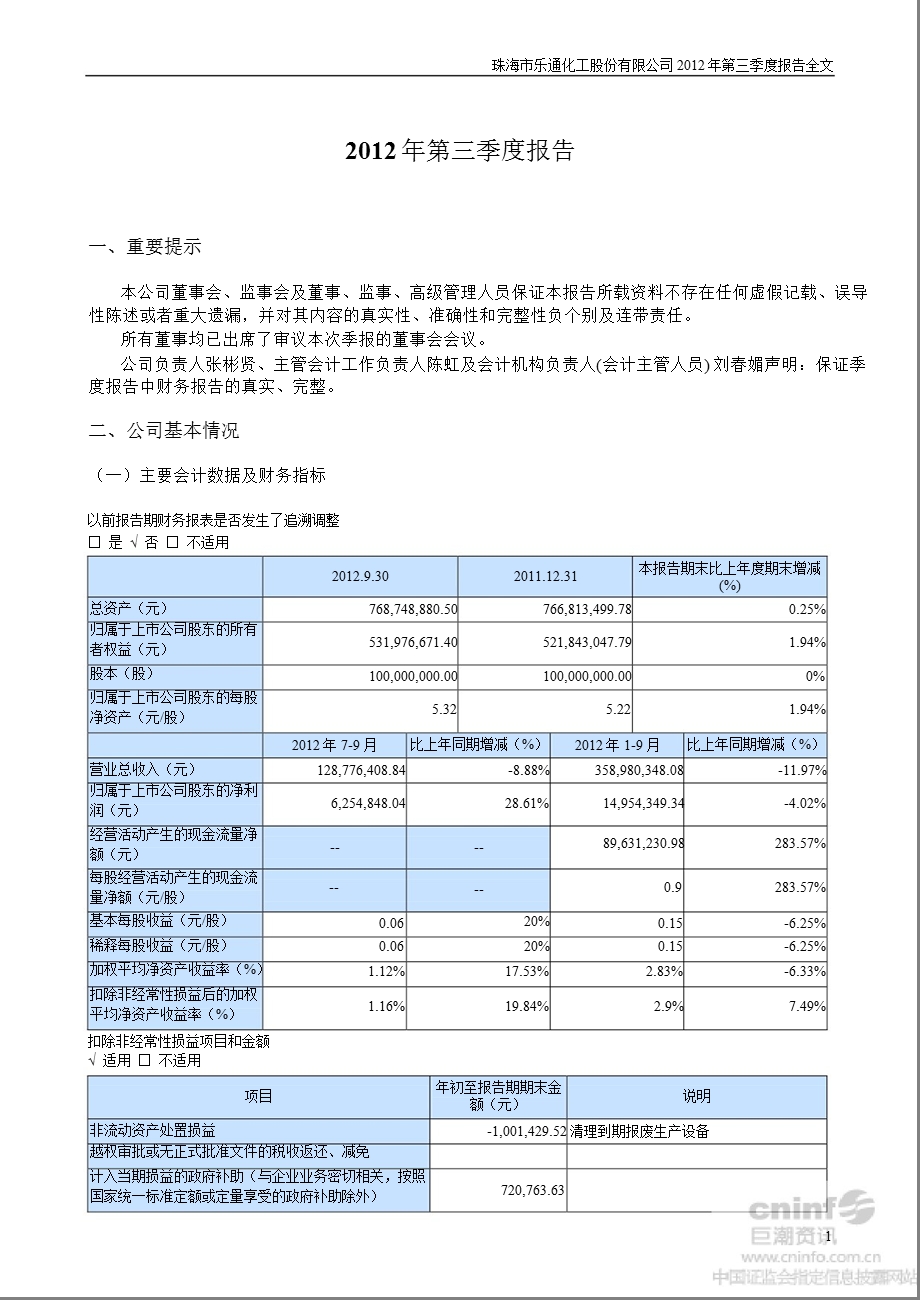 乐通股份：第三季度报告全文.ppt_第1页