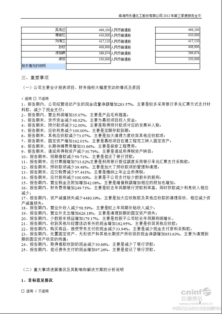 乐通股份：第三季度报告全文.ppt_第3页