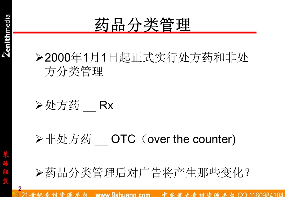 药品广告审查.ppt_第2页