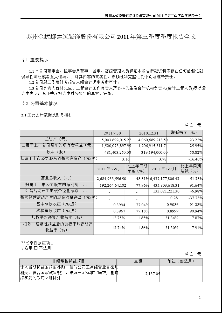 金 螳 螂：第三季度报告全文.ppt_第1页