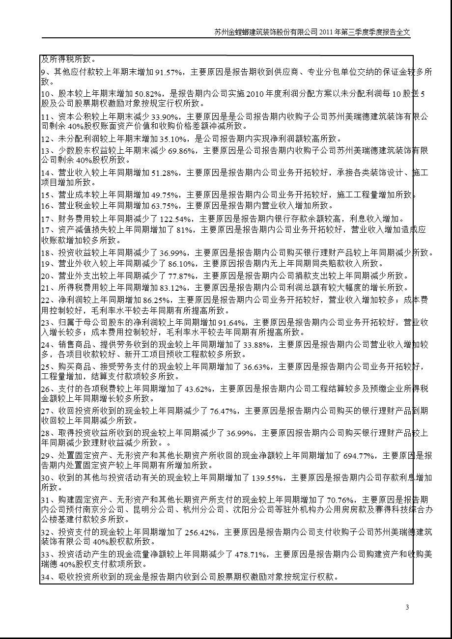 金 螳 螂：第三季度报告全文.ppt_第3页