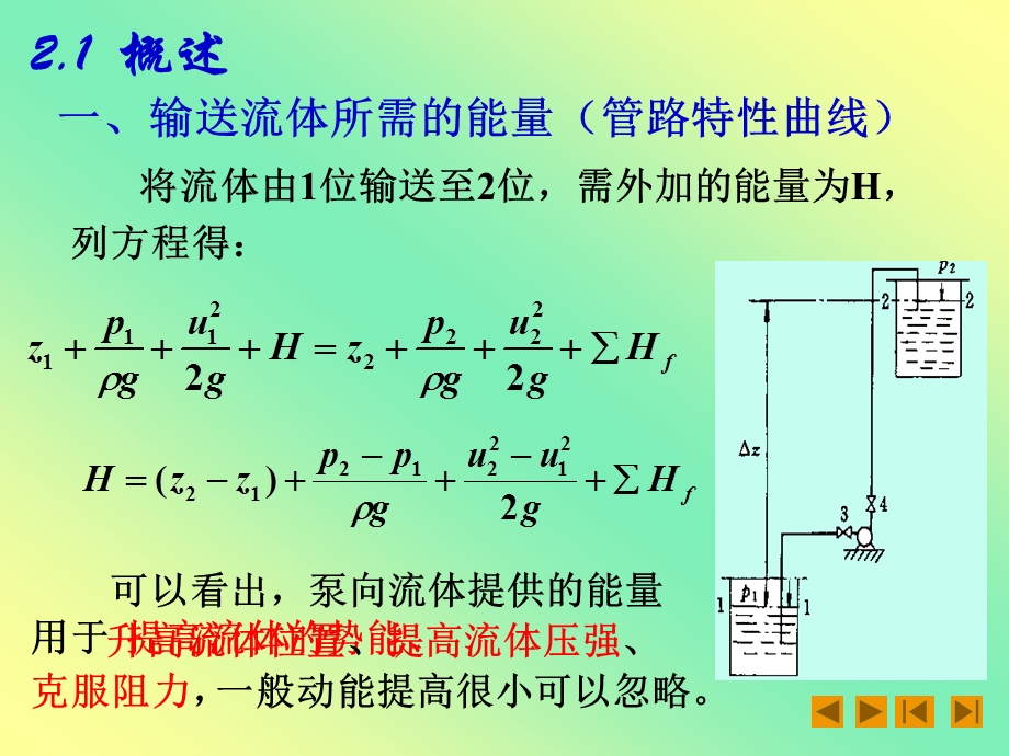 流体输送机械.ppt_第3页