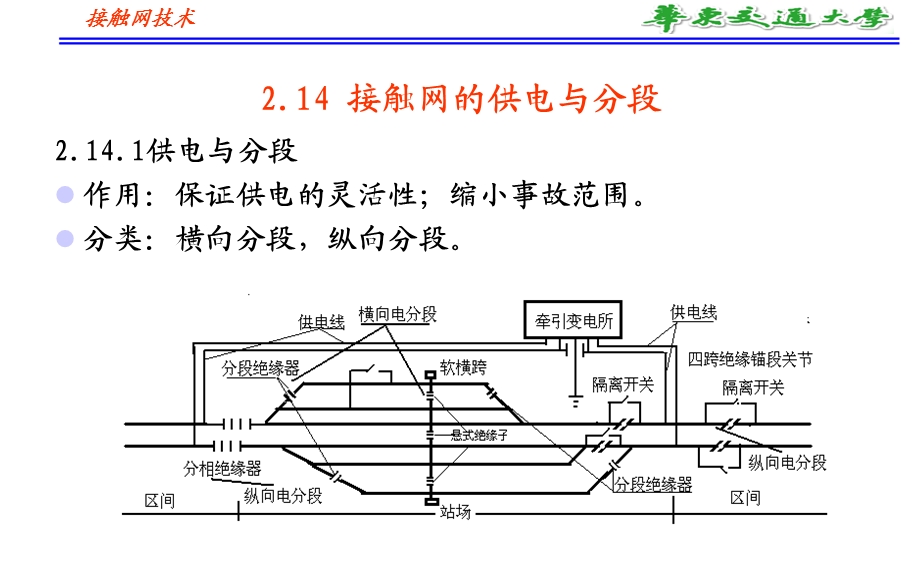 接触网的电分段和电分相.ppt_第1页