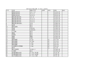 银川年第五期(9-10月)建设工程材料信息价.xls