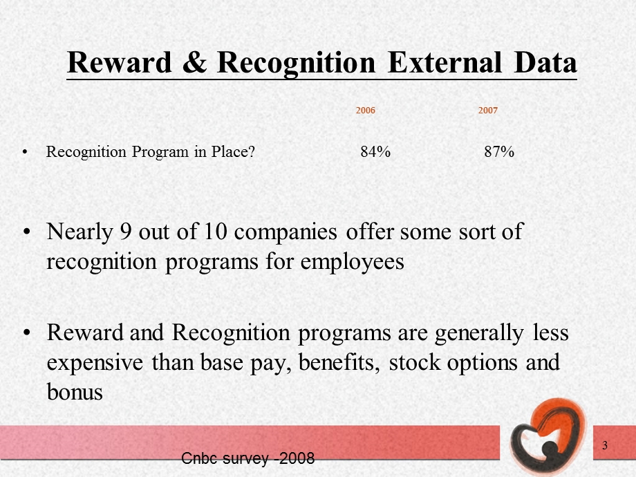 Rewards And Recognition.ppt_第3页