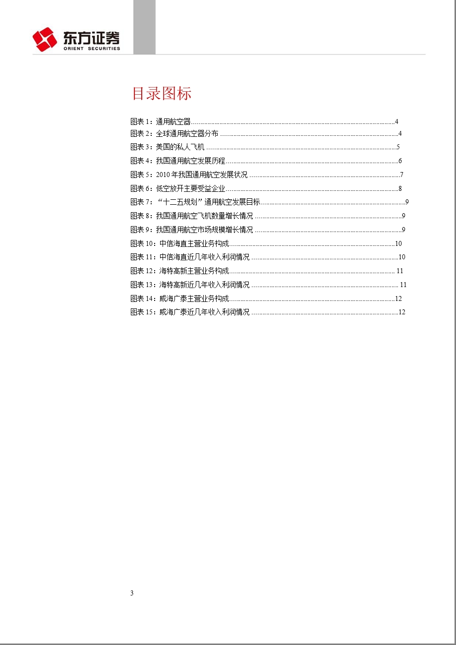 机械行业深度报告：低空开放：开启通用航空振兴之路0131.ppt_第3页