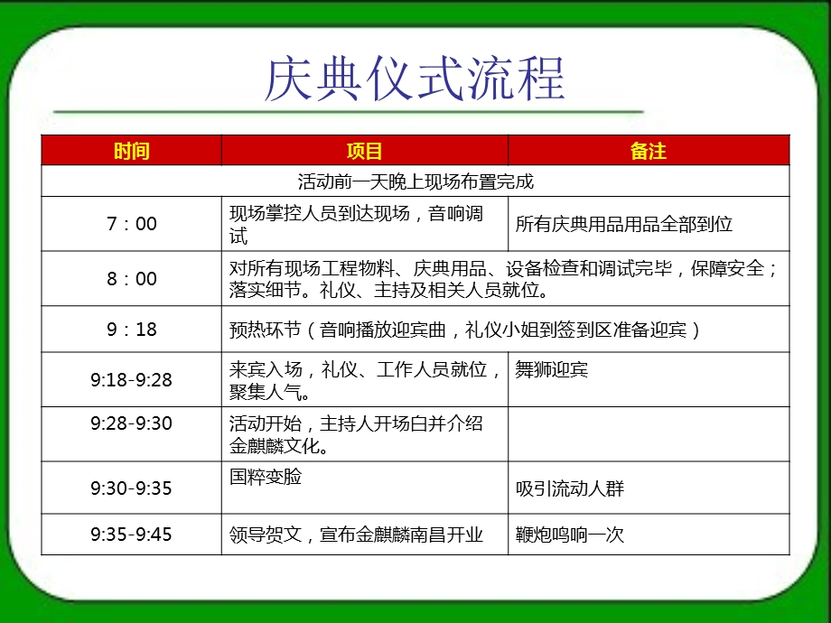 南昌金麒麟茶艺馆开业揭牌仪式暨开业庆典活动策划方案.ppt_第3页