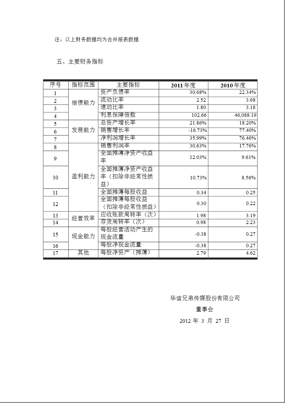 华谊兄弟：财务决算报告.ppt_第3页