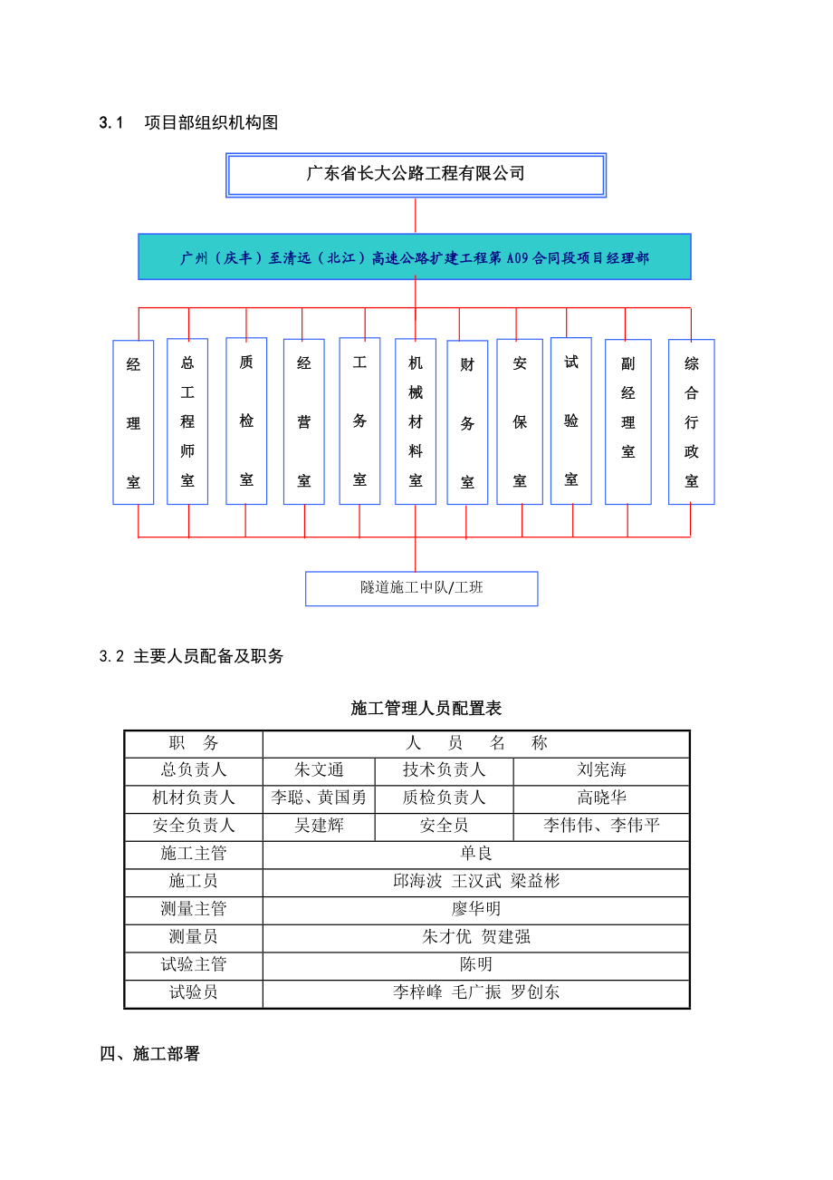 高速公路扩建工程隧道专项施工方案广州.doc_第3页