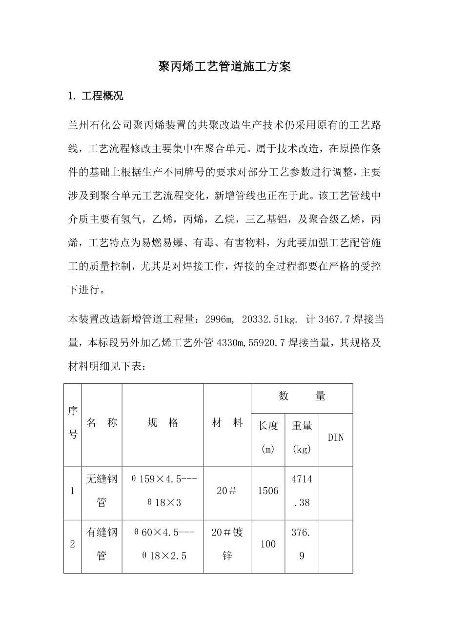 聚丙烯工艺管道施工方案.doc_第1页