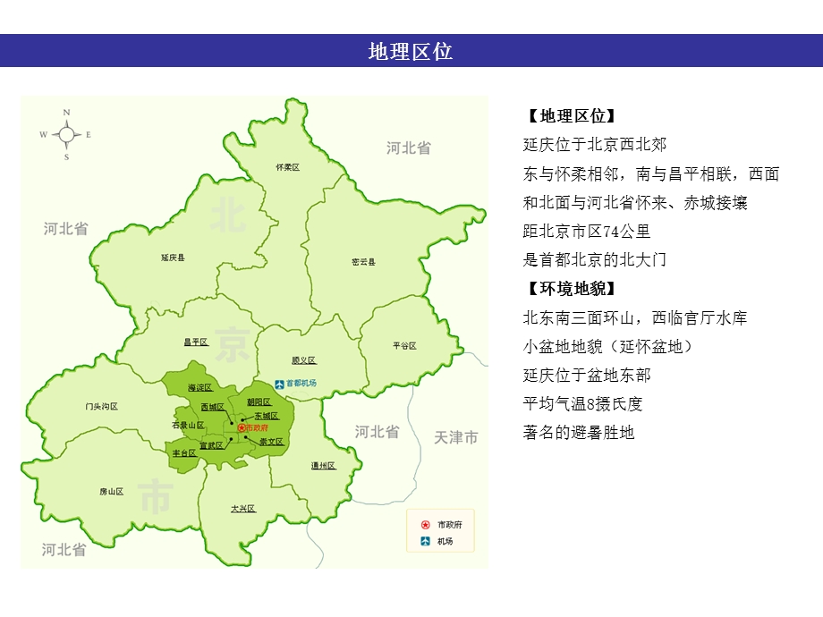 北京延庆千家店房地产市场研究报告.ppt_第3页