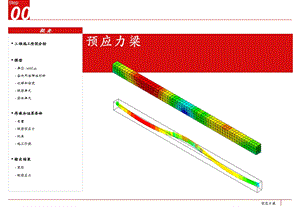 4663611062midas fea 教程有实例.ppt