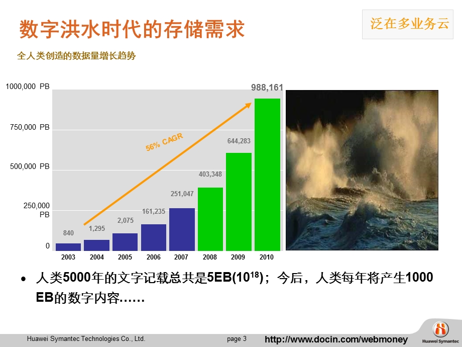 泛在多业务云的理念和架构华赛.ppt_第3页