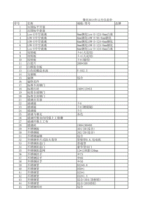 肇庆年12月建设工程材料信息价.xls