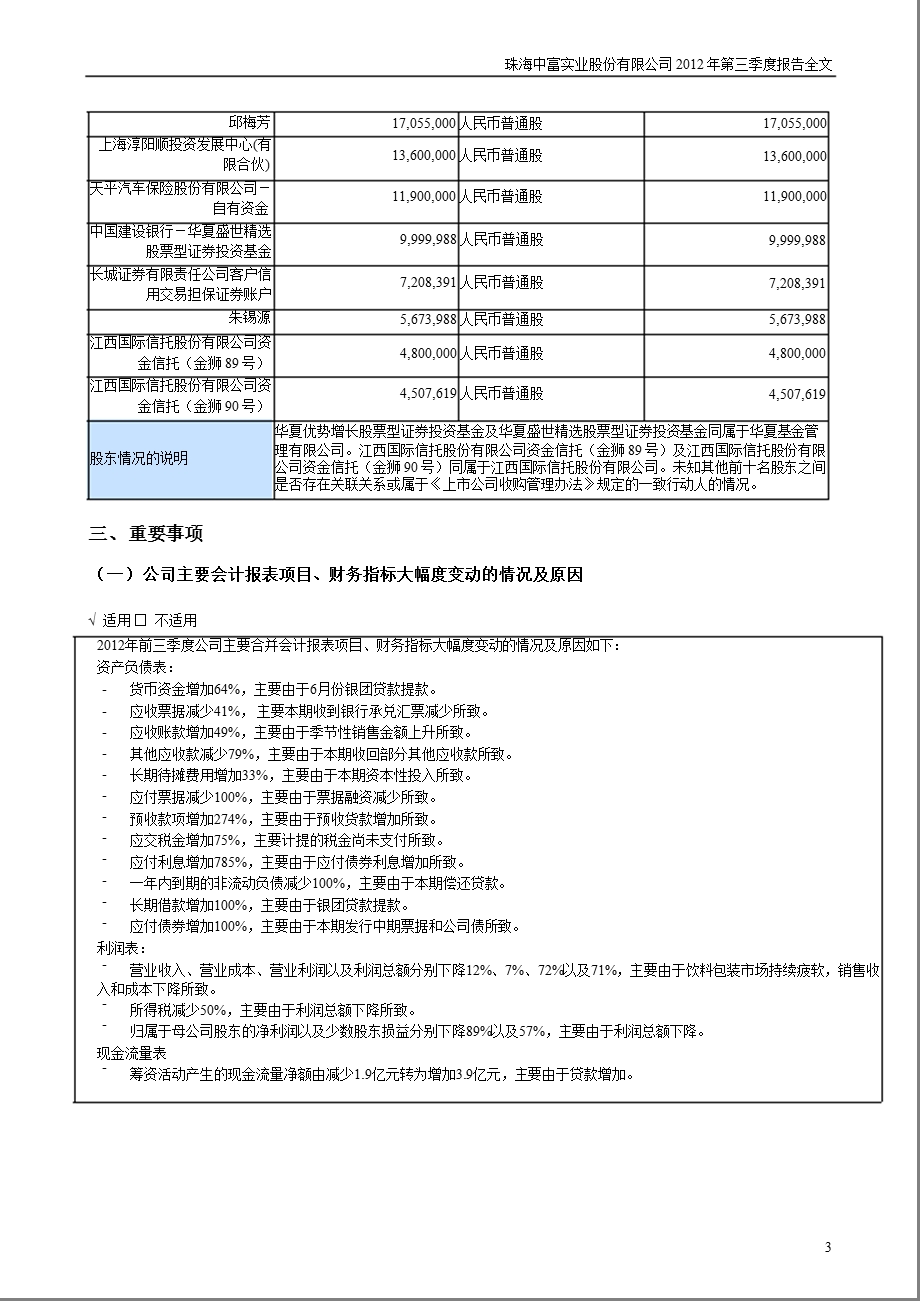 珠海中富：第三季度报告全文.ppt_第3页