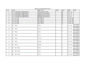 肇庆年第四季度建设工程材料信息价.xls