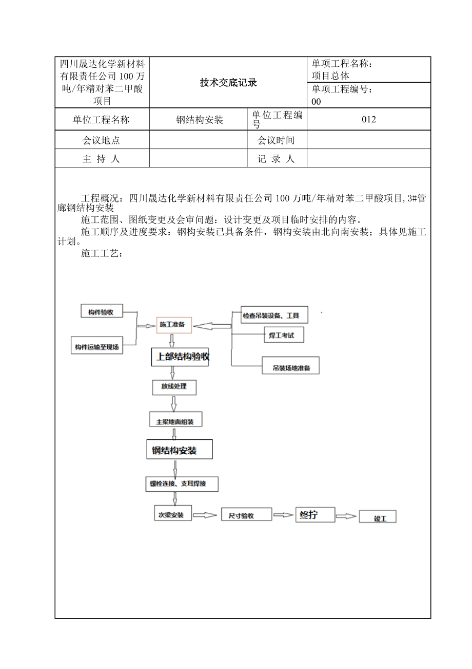 钢结构安装技术交底1.doc_第1页