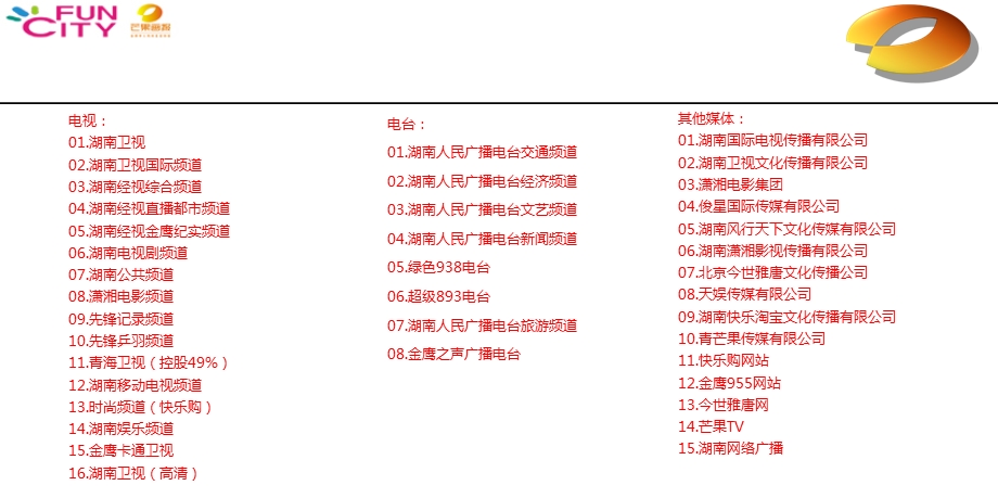 喜盈门·范城系列公关活动策划方案.ppt_第3页