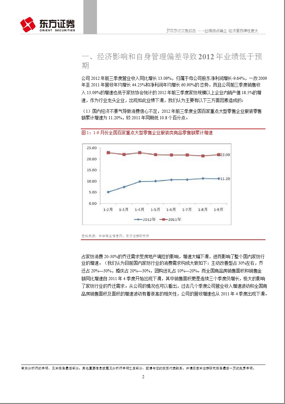 罗莱家纺(002293)深度报告：业绩拐点确立经济复苏弹性更大0104.ppt_第2页