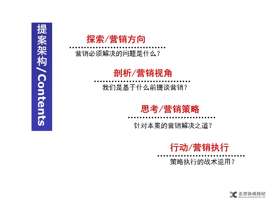 北京大城时代中心商业写字楼项目营销策划报告.ppt_第2页