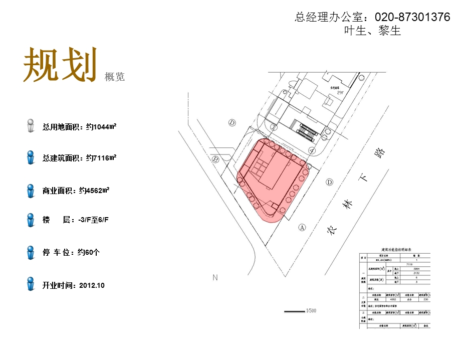 广州农林下路东山汇项目招商手册.ppt_第2页