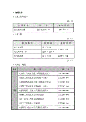 高层建筑钢筋工程施工方案长城杯筏板基础框剪结构钢筋施工工艺图.doc