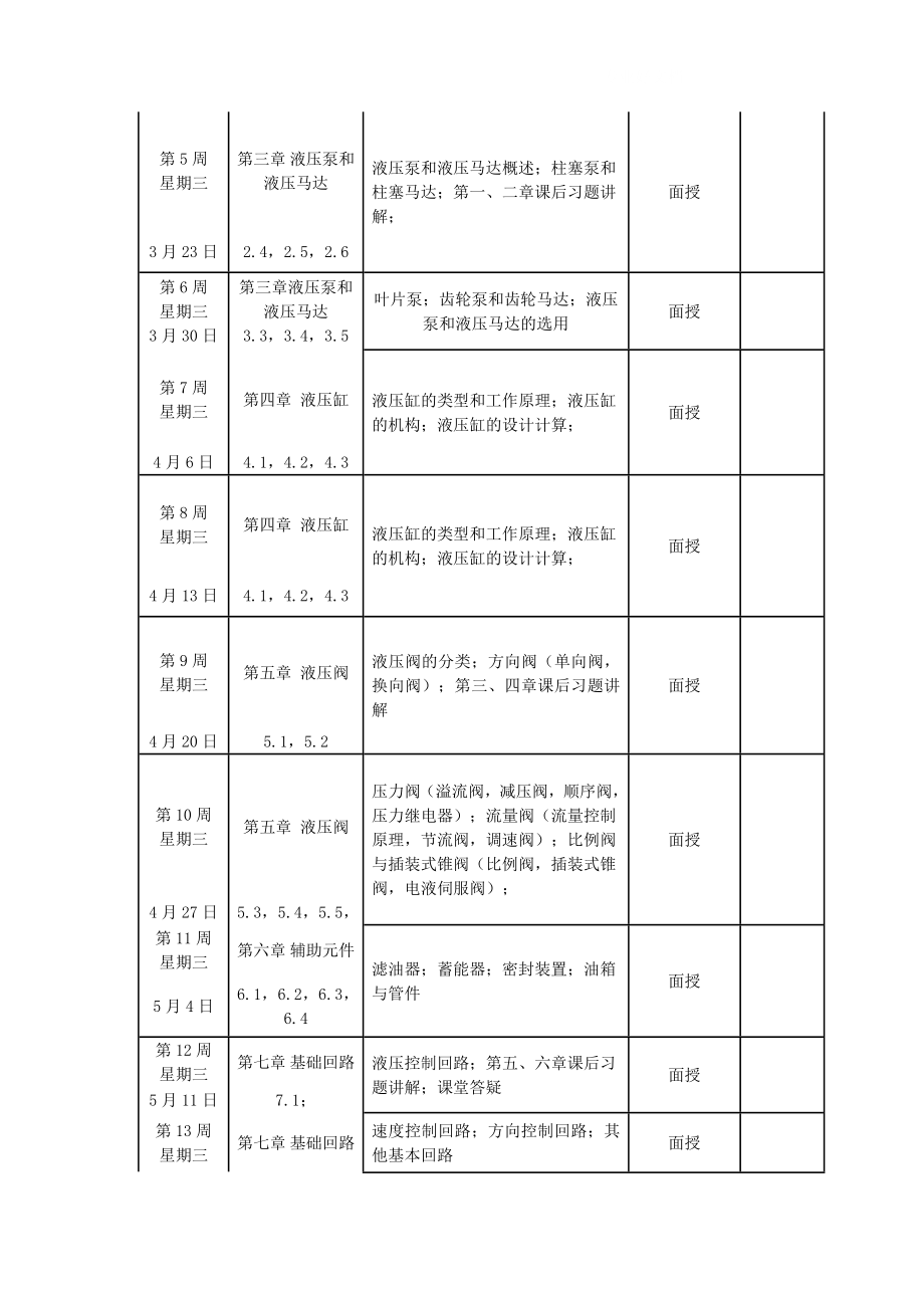 电大液压气动技术小抄参考.doc_第3页