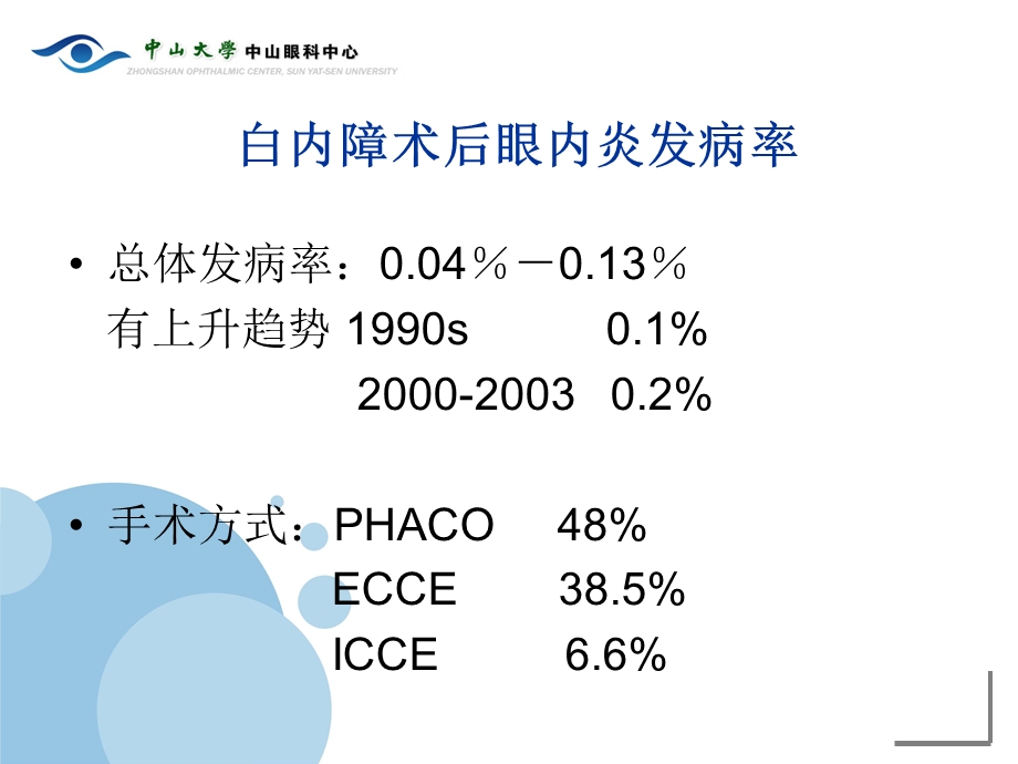 白内障术中预防细菌性眼内炎的意识和策略.ppt_第3页