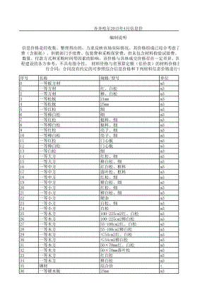 齐齐哈尔年4月建设工程材料信息价.xls