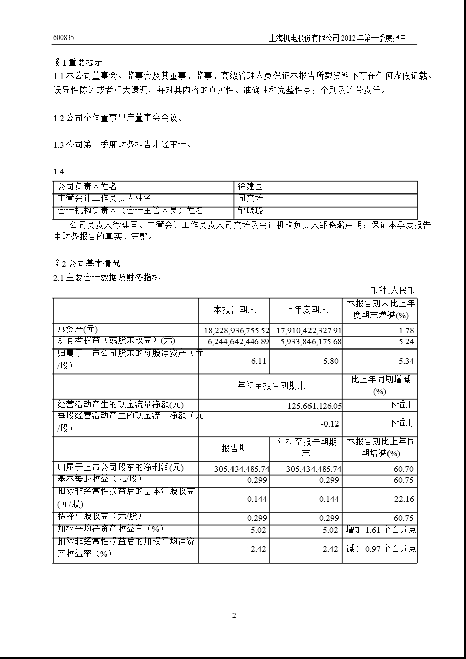 600835 上海机电第一季度季报.ppt_第3页