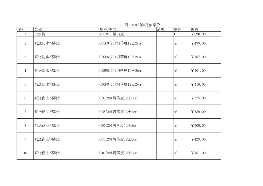 萧山年5月建设工程材料信息价.xls_第1页