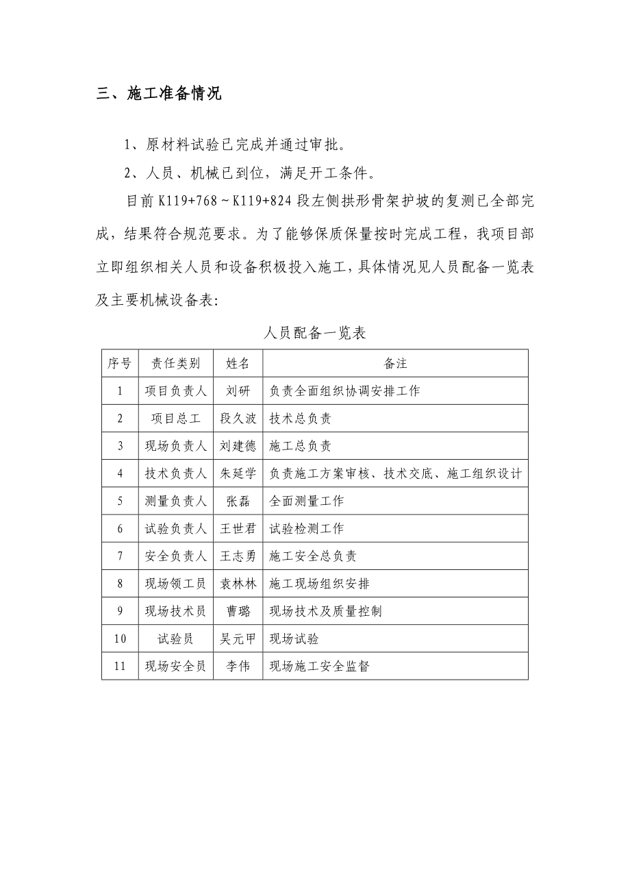 高速公路拱形骨架护坡施工方案.doc_第2页